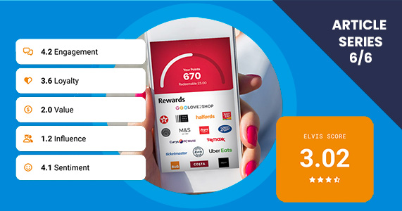 end to end loyalty program scoring